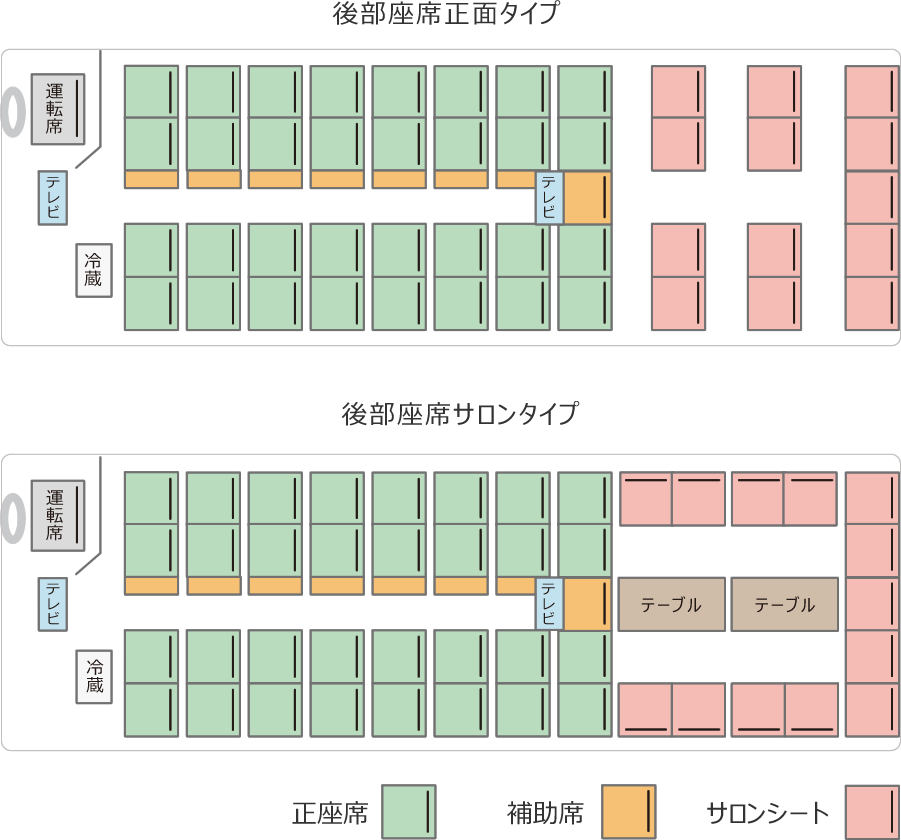 大型バス 座席表