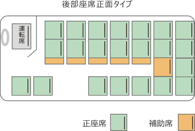 マイクロバス 座席表
