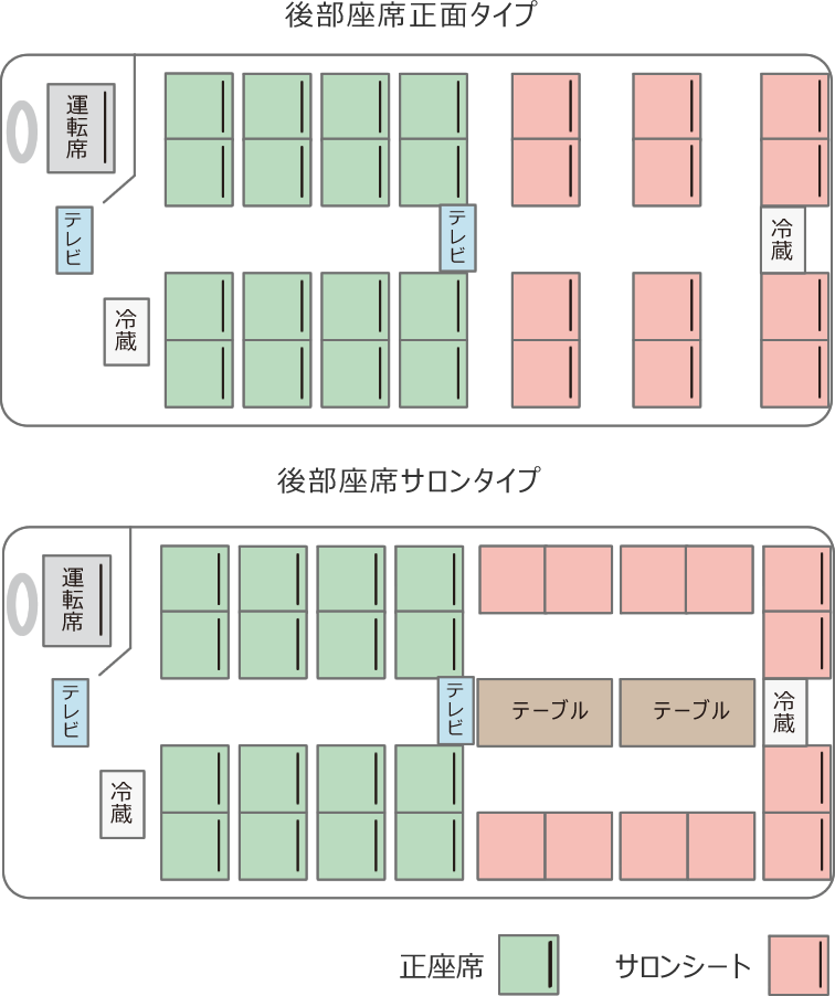 中型バス 座席表