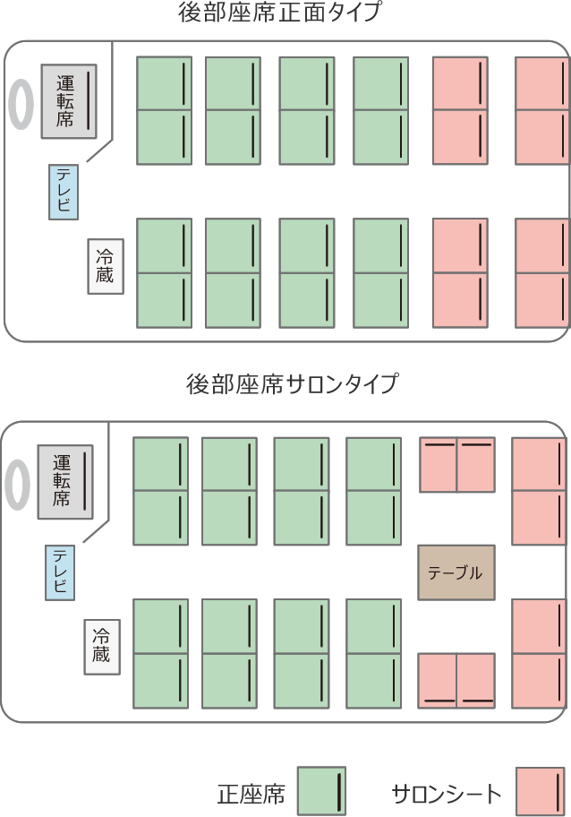 小型バス 座席表